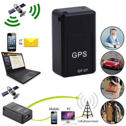 Mini GPS Tracker with magnetic attachment for kids, elderly, and vehicles.