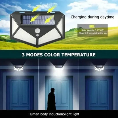 Solar Motion Sensor Wall Lamp