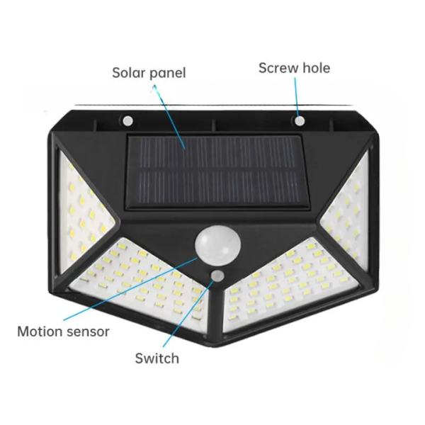 Solar Motion Sensor Wall Lamp