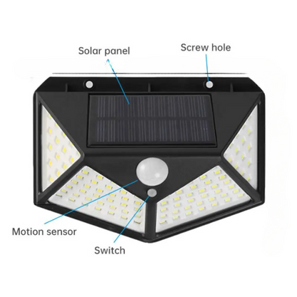 Solar Motion Sensor Wall Lamp